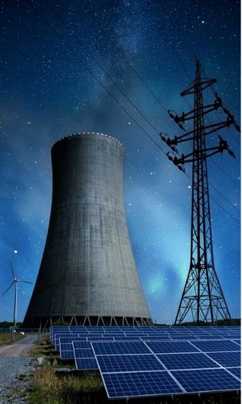 Énergie